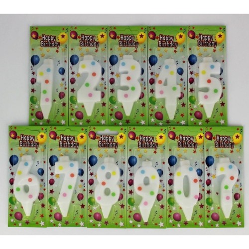 ΚΕΡΑΚΙ ΓΕΝΕΘΛΙΩΝ BLISTER ΠΟΥΑ ΡΙΓΕΣ