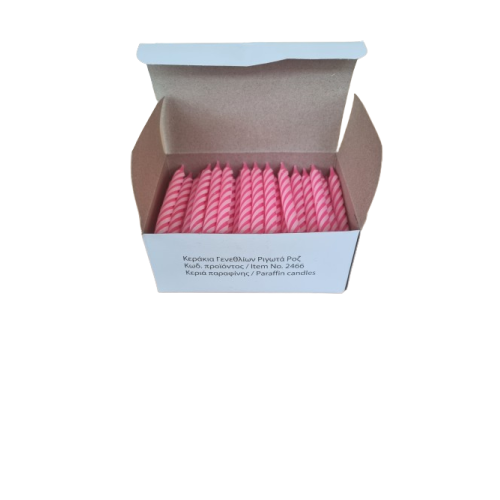 ΚΕΡΑΚΙΑ ΓΕΝΕΘΛΙΩΝ ΡΙΓΩΤΑ ΚΟΥΤΙ 100 ΤΕΜΑΧΙΩΝ ΡΟΖ